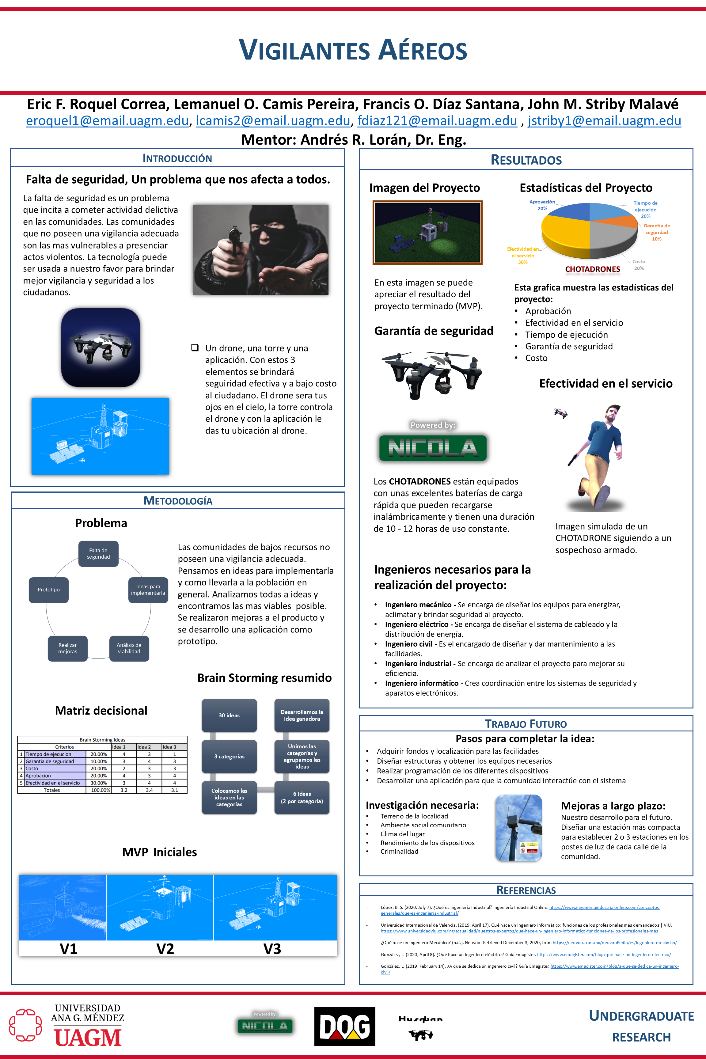 Chotadrones presentation poster